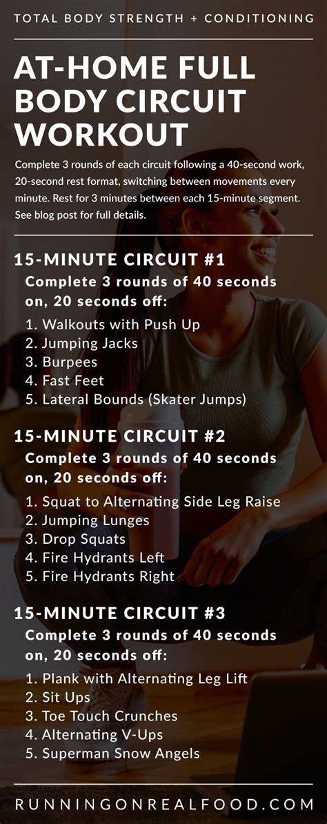Min No Equipment HIIT Workout Full Body Circuit Workout Full Body Hiit Workout Circuit