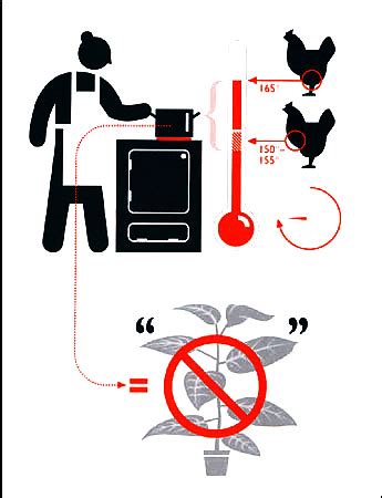 The New York Times > Books > Image