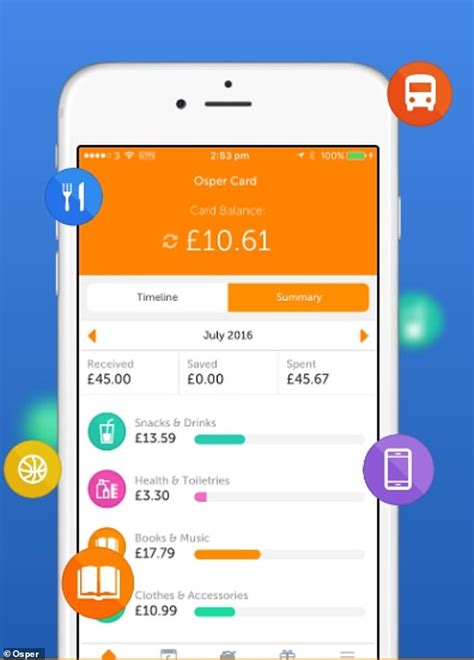 The best money management apps and debit cards for your ...