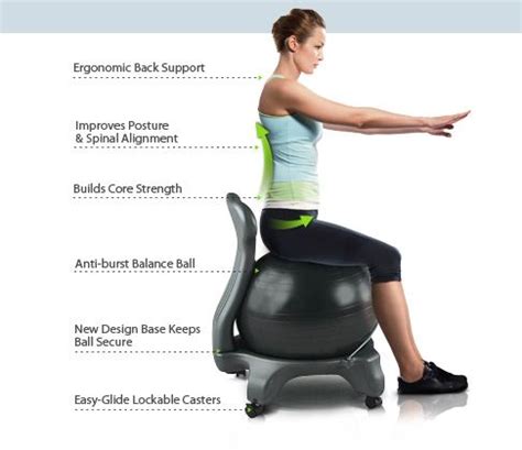There are also some downsides to ball chairs; Sedia Fitball | Abbiamo provato la sedia da ufficio con ...
