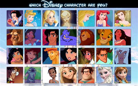 Which Disney Character Are You By Xionice On Deviantart