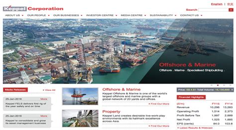 Jun 24, 2021 · keppel and sembcorp own a network of shipyards in singapore and overseas, including in brazil, and employ thousands of workers. Singapore: Keppel Corp secures commitments of $410m for ...