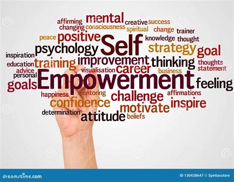 Self Empowerment Word Cloud and Hand with Marker Concept Stock