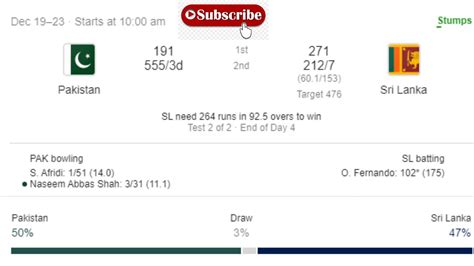 Pakistan Vs Sri Lanka Live Cricket Match 2nd Test Match Live Score And