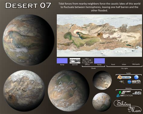 Desert Planet Texture