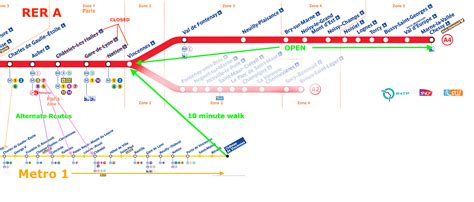Rer Train Map