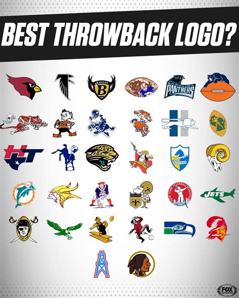 Nfl On Fox Which Nfl Team Has The Best Throwback Logo 🤔