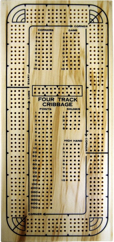 Looking for free printables games to use with children in kindergarten through second grade? Large Four Track Continuous Cribbage Boards, 4 Track Cribbage