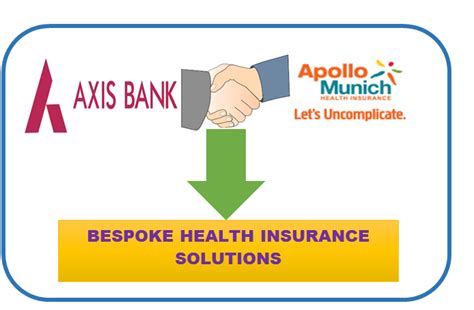 Empowering you and your family to take care of medical expenses and lead a cover arranged by axis bank for its customers under digit illness group insurance policy (uin. Neo Imaginations : CUSTOMIZED HEALTH INSURANCE SOLUTIONS