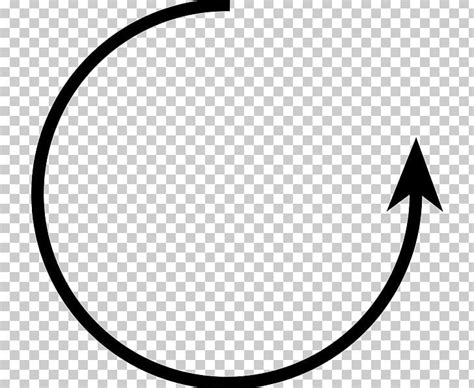 Clockwise Rotation Arrow Motion Relative Direction Png Clipart Area