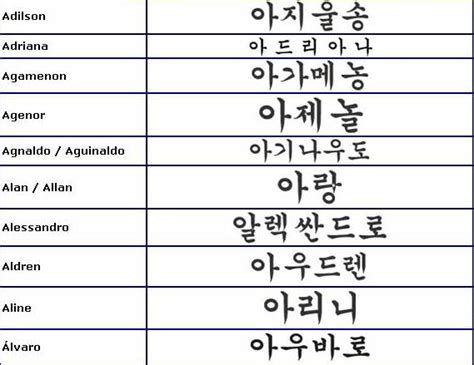 Nomes Em Coreano