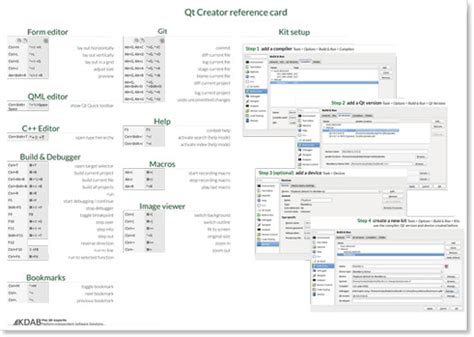 Price, market cap, where to exchange, charts, the history and read news. Qt Creator Reference Card - KDAB