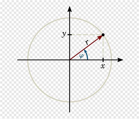 Baixar Círculo Unitário Trigonometria Funções Trigonométricas Plano