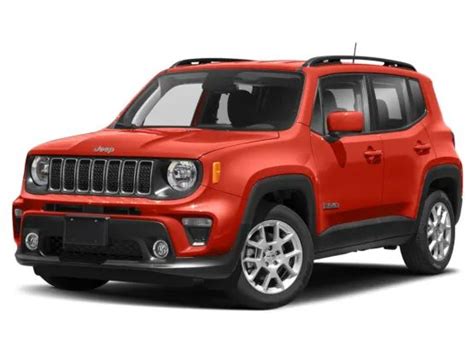 2020 Jeep Renegade Reviews Ratings Prices Jeep Renegade Jeep Renegade