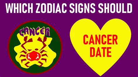 Download Cancer Zodiac Sign Dates  Zodiac Symbol