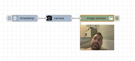 Node Red Contrib Camera Mac Node Node Red