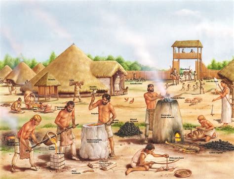 Mapa Prehistoria ¿cómo Vivían Nuestros Antepasados