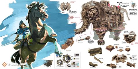 A Defense Of The Divine Beasts In The Legend Of Zelda Breath Of The Wild