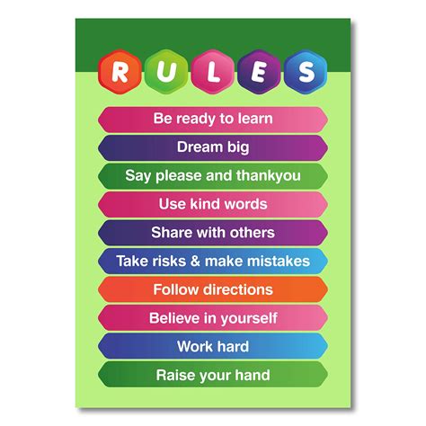 Buy Murvin Large Classroom Rules 11 X 17 For Preschool Home