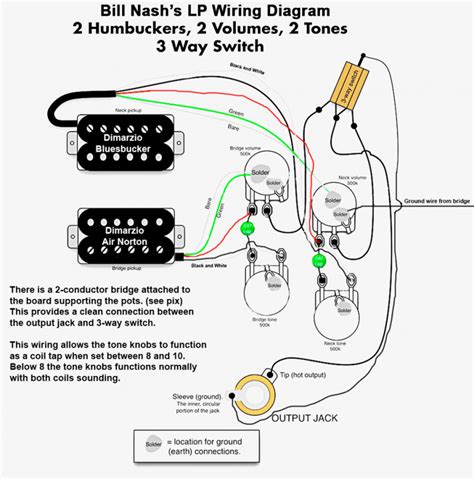 2 humbucker, 2 vol, 1 tone, 3 way switch. Wiring Diagram Guitar