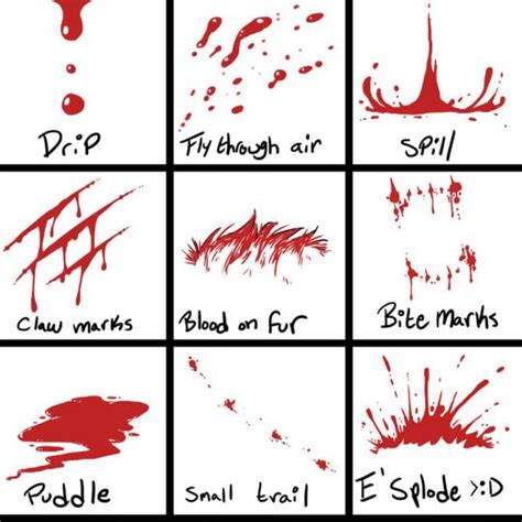 Blood Splatter On Knife Drawing Blood Splatter Drawing Free