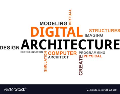 The Digital In Architecture