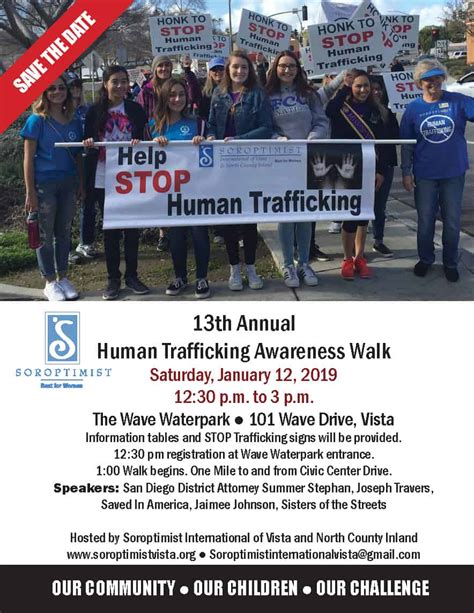 North San Diego County Human Trafficking Collaborative Meeting Jan 3