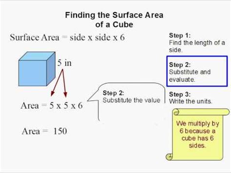We explain surface area of a cube with video tutorials and quizzes, using our many ways(tm) approach from multiple teachers. How to Find the Surface Area of a Cube - YouTube