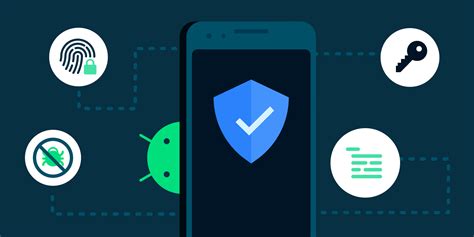 Android Developers Blog A New Standard For Mobile App Security