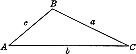 A Triangle Has Sides A B And C The Angle Between Sides A And B Is Pi2 If Side C Has A