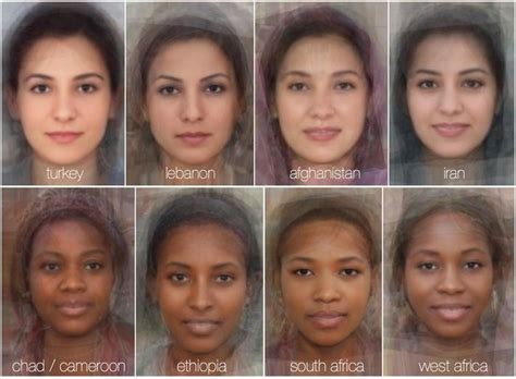 The Average Female Face For Each Country Scottish University