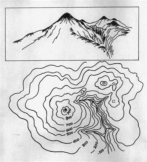 Peta Kontur Gunung - Homecare24