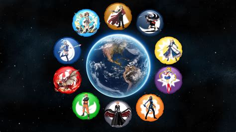 The Elemental Anime Heroes By Herocollector16 On Deviantart