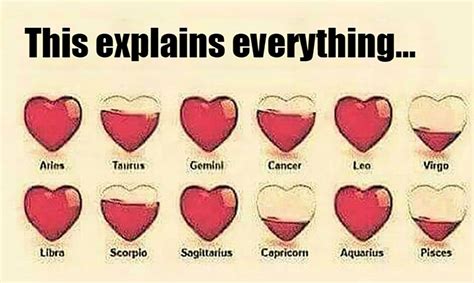 This Is Why People Keep Breaking Your Heart According To Your Zodiac
