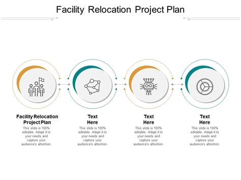 Facility Relocation Project Plan Ppt Powerpoint Presentation Slides