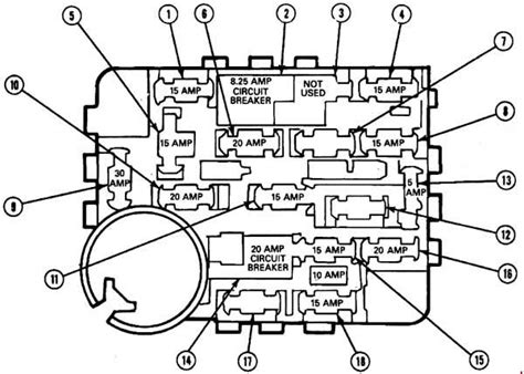 This guide can be used for a lot of cars from the 60's up to the 80's but i'll try to write specifically about the ford. Ford Mustang (1987 - 1993) - fuse box diagram ...