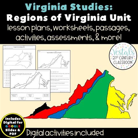 Regions Of Virginia Unit Virginia Studies Reading