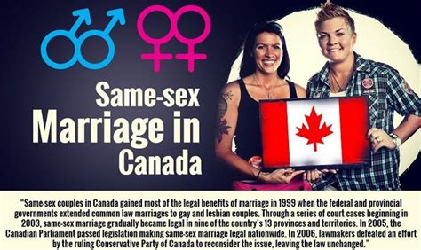 Same Sex Marriage In Canada Infographic ~ Visualistan
