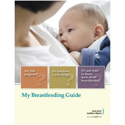 My Breastfeeding Guide Best Start Breastfeeding Can Take Practice
