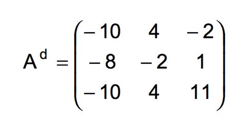 Matriz inversa 2x2 online: calculadora, ejemplos y fórmula