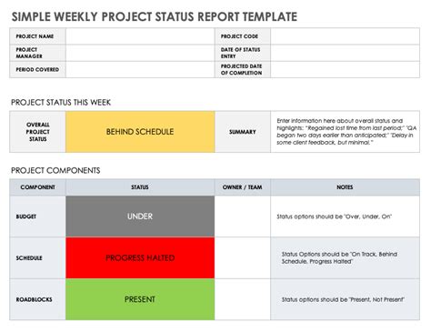 Weekly Status Report Templates Smartsheet