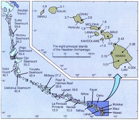 Geology And Geography Of Hawaii