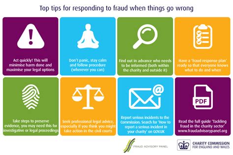 Protect Your Charity From Fraud And Cyber Crime 2022