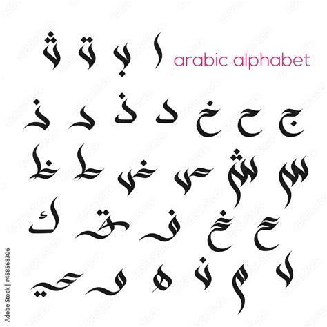 Arabic Alphabet Letters Calligraphy Transcription Pronunciation Of