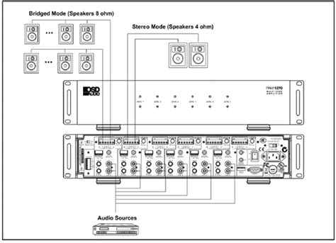 Speaker wiring adapter for install: Wiring Diagram 70 Volt Speakers - Backup Gambar