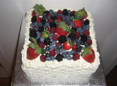 Подбор онлайн диет без смс