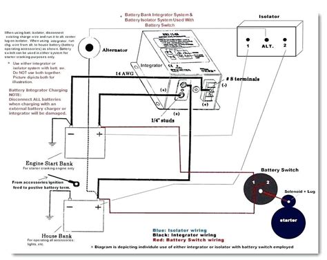 Cgr 112 113 134 and 135 digital state of charge meters. Multi Battery isolator Wiring Diagram | Free Wiring Diagram