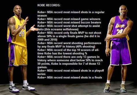Kobe Bryant’s Unstoppable Scoring