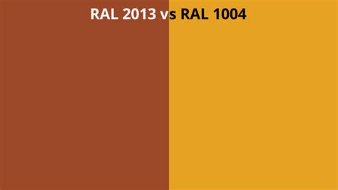 RAL 2013 Vs 1004 RAL Colour Chart UK
