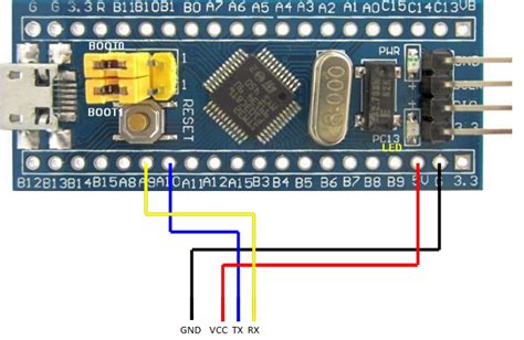 Arduino Ide With Stm32 Memprogram Dengan Embeddednesia Com Vrogue